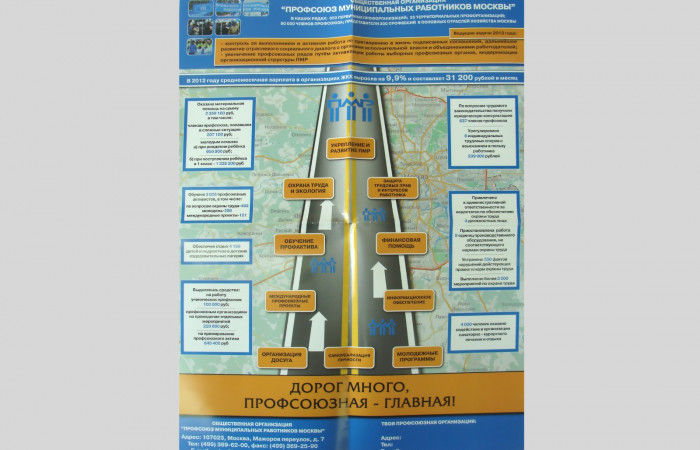 Плакаты
