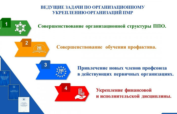 01.12.2021 IV заседание Городского Совета